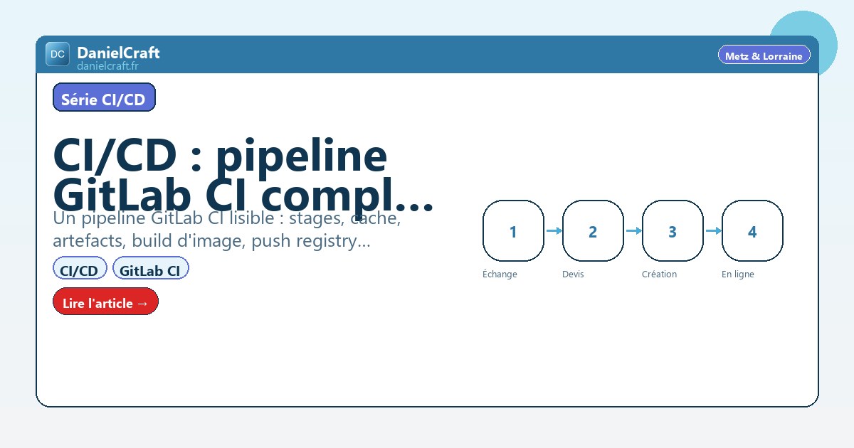 CI/CD : pipeline GitLab CI complet (stages, cache, déploiement)