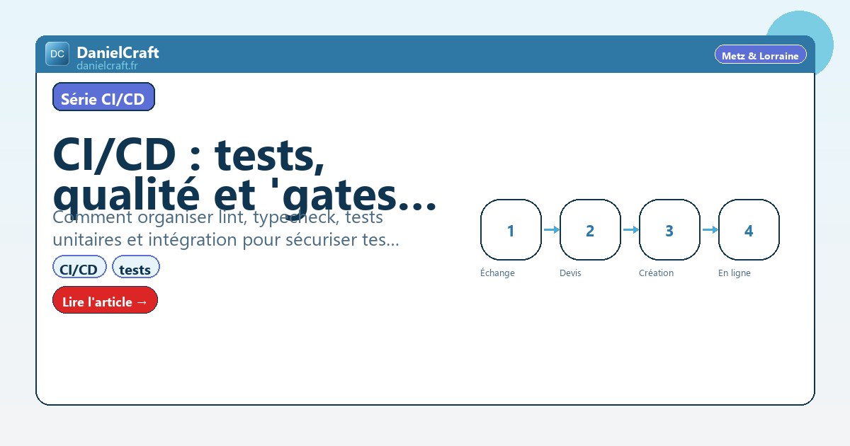 CI/CD : tests, qualité et 'gates' (ce qui bloque un déploiement)