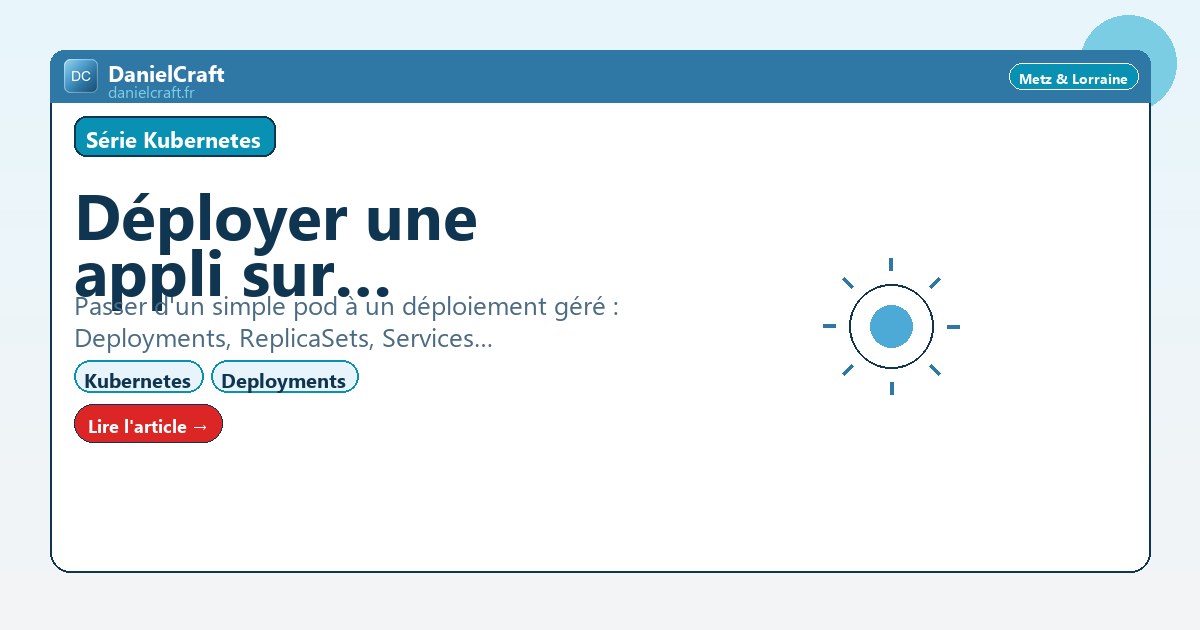 Déployer une appli sur Kubernetes : Deployments et Services